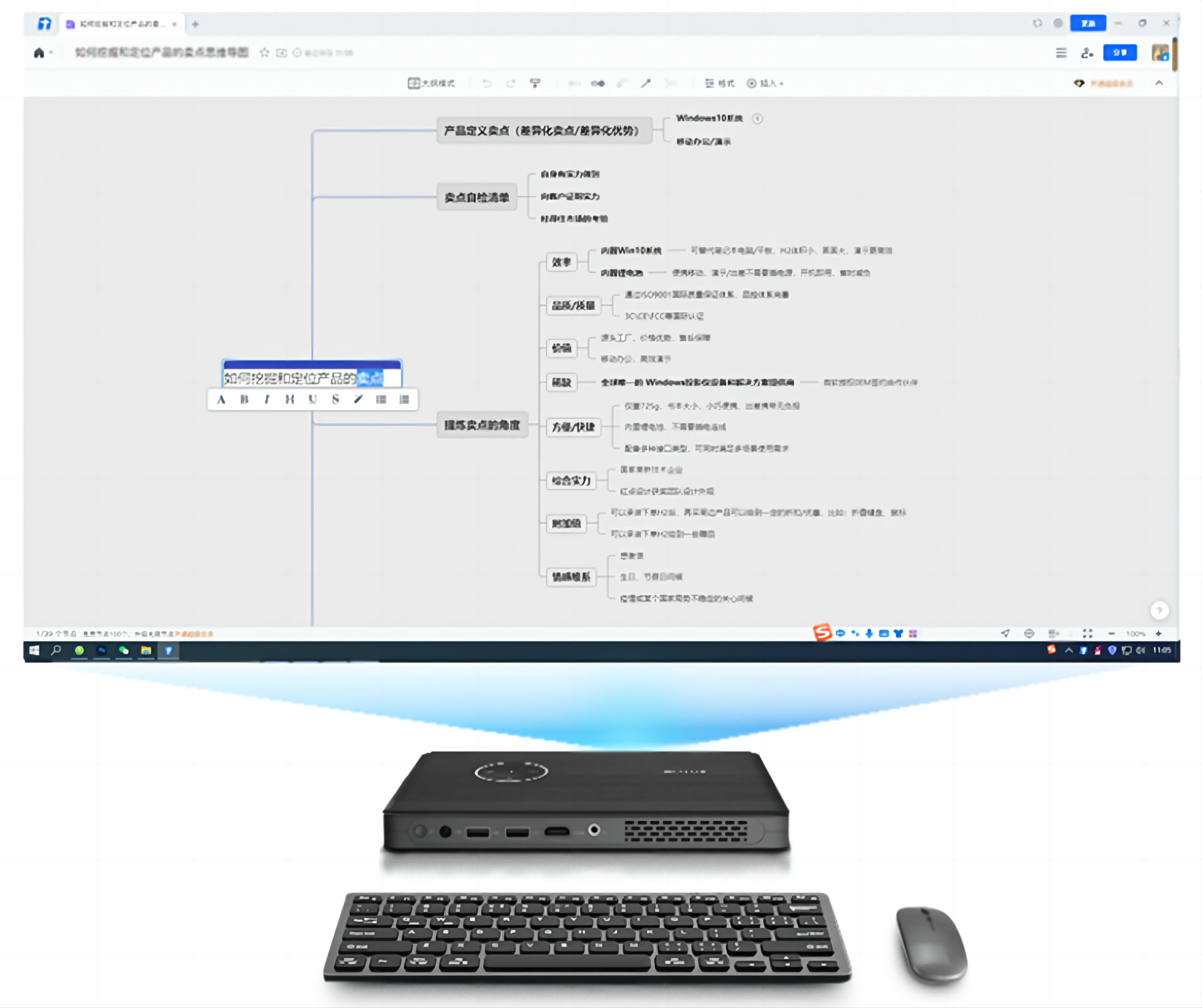 Evaluatie van de HOTUS H2 draagbare zakelijke projector